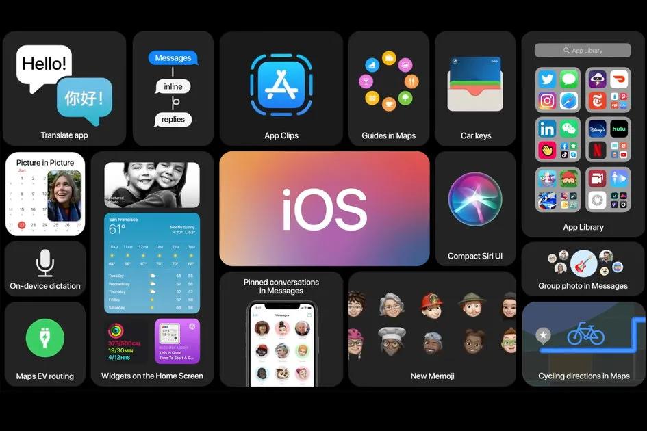 iOS14.4 Beta发布，苹果首次公布iOS14安装率