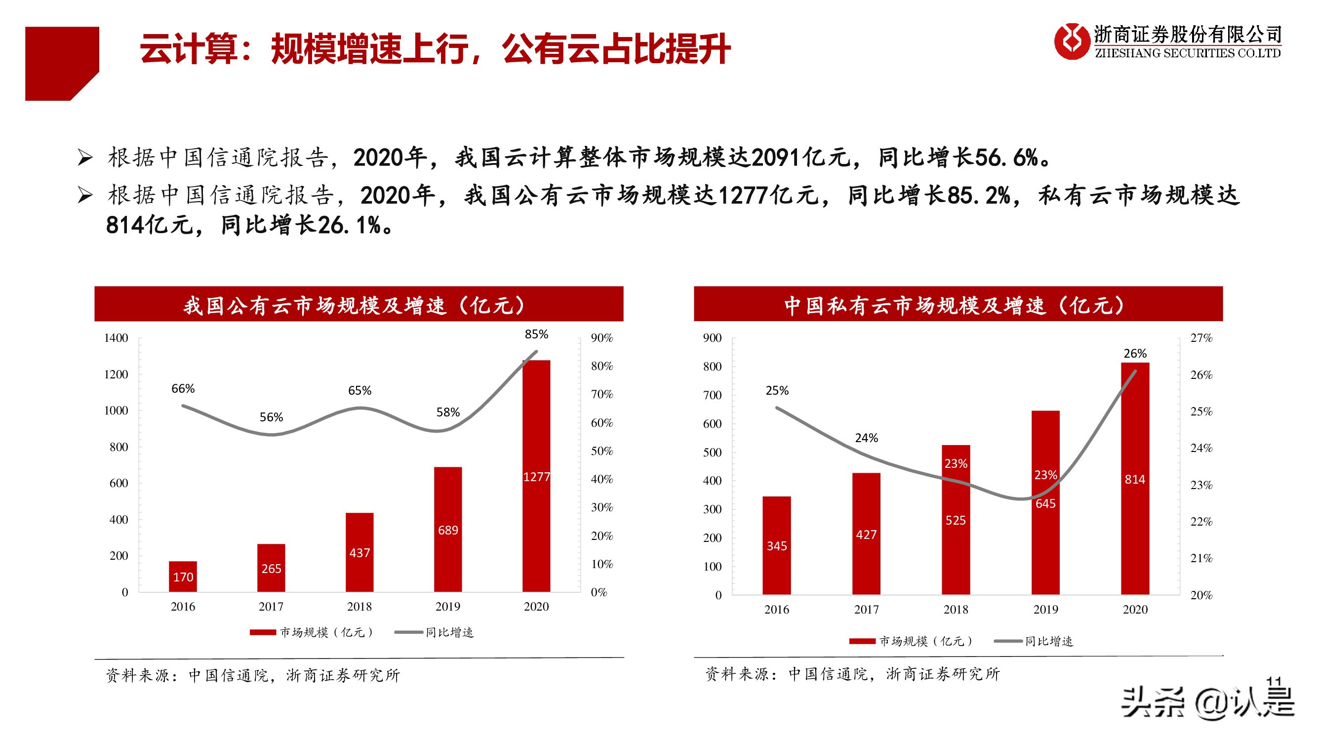 计算机行业2021年秋季策略报告：行至云深处，网安加速时