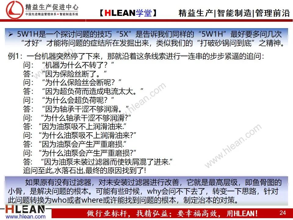 「精益学堂」管理工具介绍（上篇）