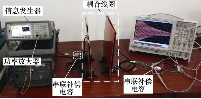 基于能量流理論的諧振式無線電能傳輸原理分析與驗證