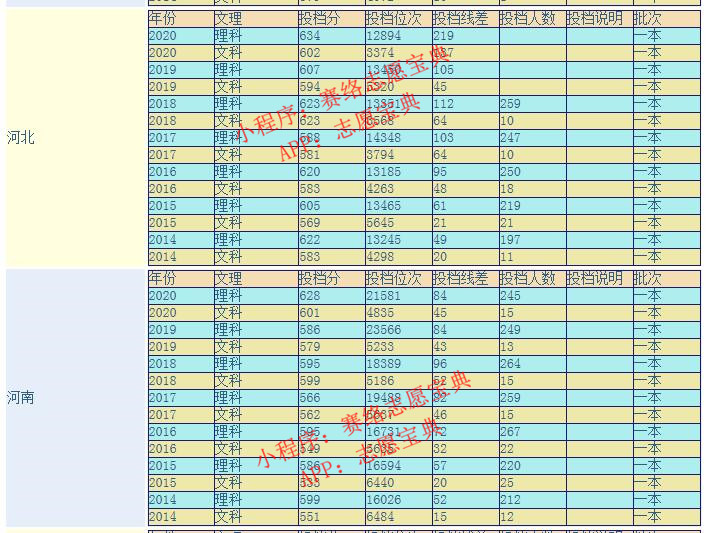 合肥工业大学就业怎么样,合肥工业大学知乎(图10)