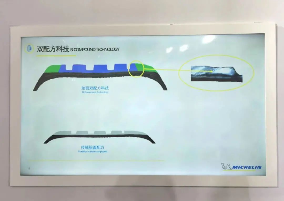 好的轮胎可以增加电动车的续航？米其林黑科技来了