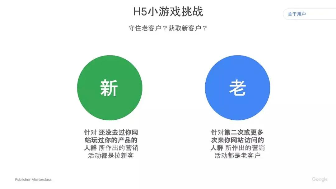 Google分享：H5游戏如何出海获取流量？