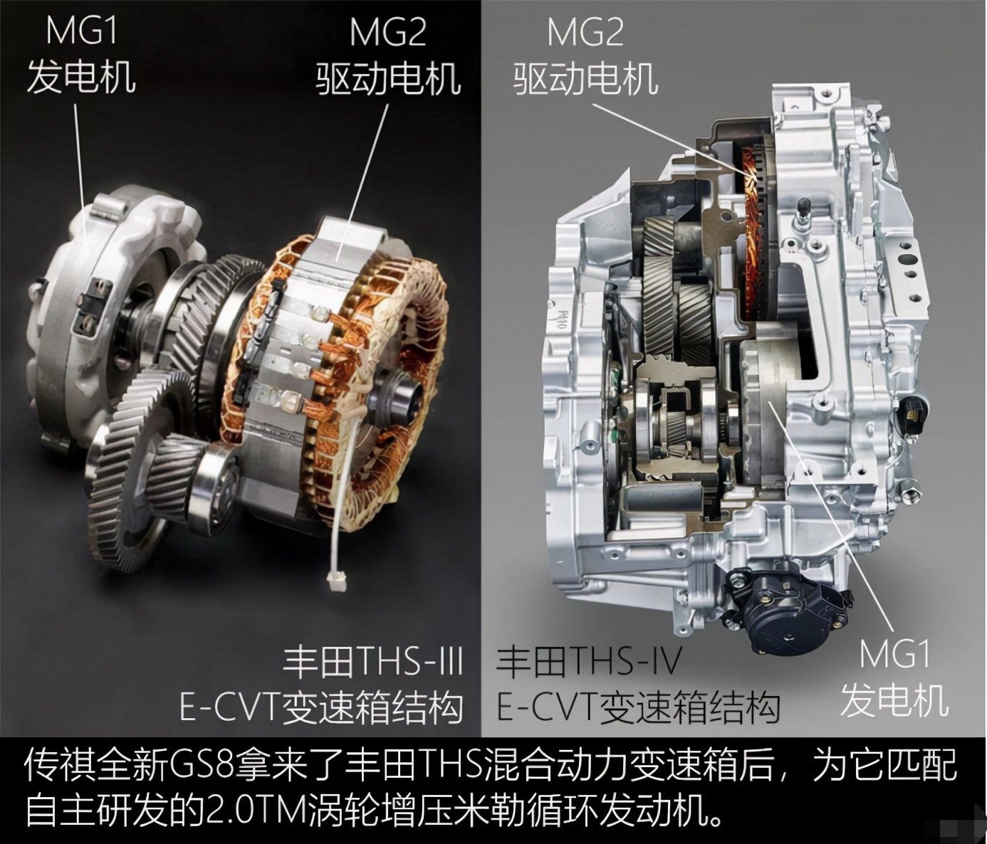 混動(dòng)版百公里油耗低于6L，全新第二代GS8開啟預(yù)售