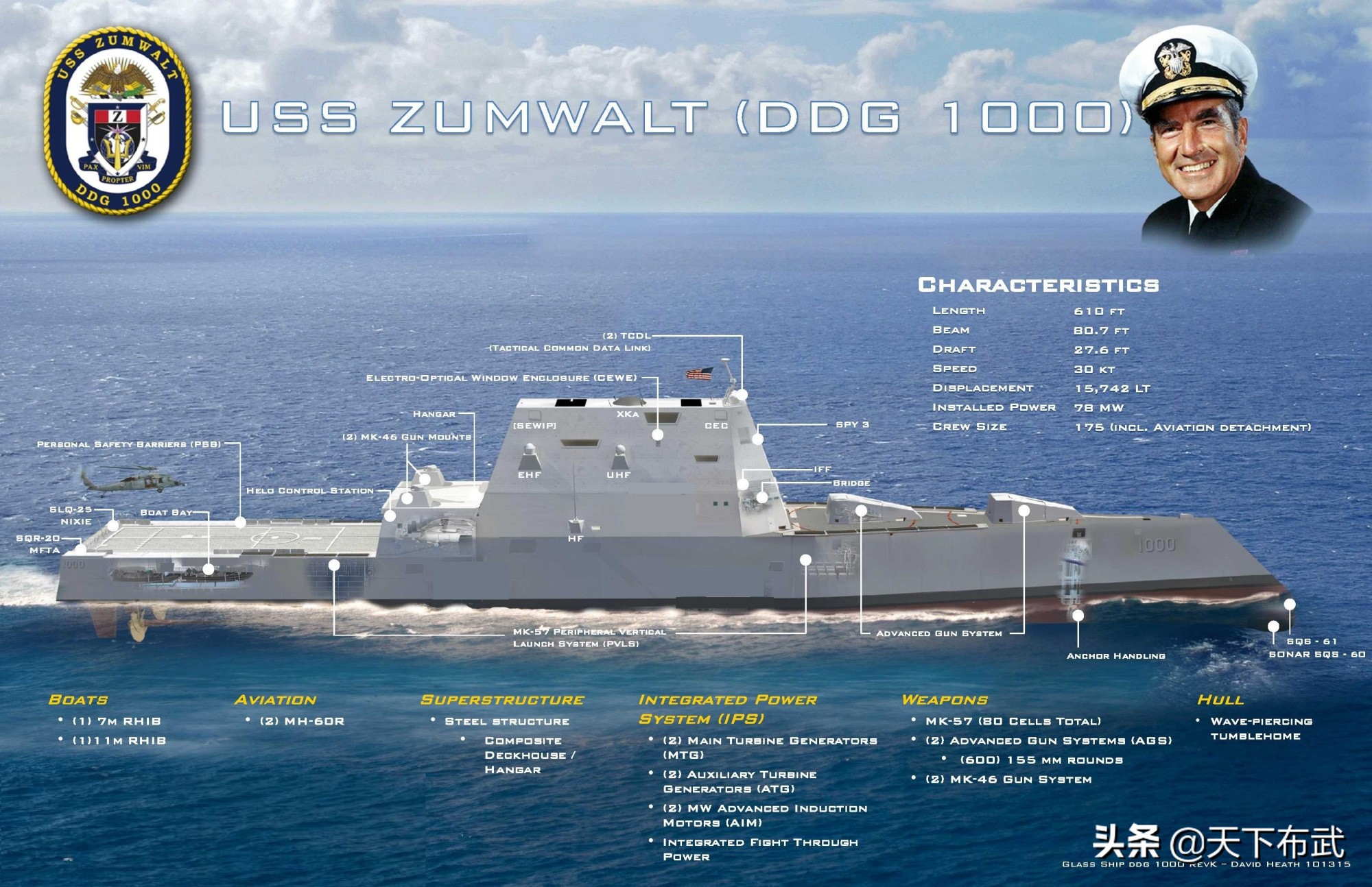 ·�ߴ��󣬿�20������3��ʧ����Ʒ����������������಻����С