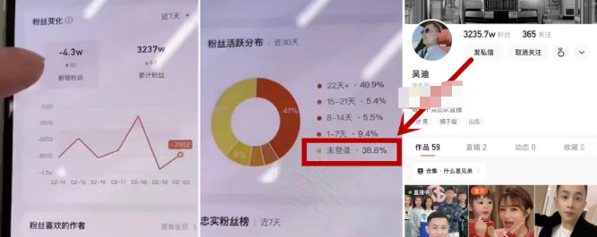 千万网红的水分有多大？主播自曝账号后台数据，有1200万死粉