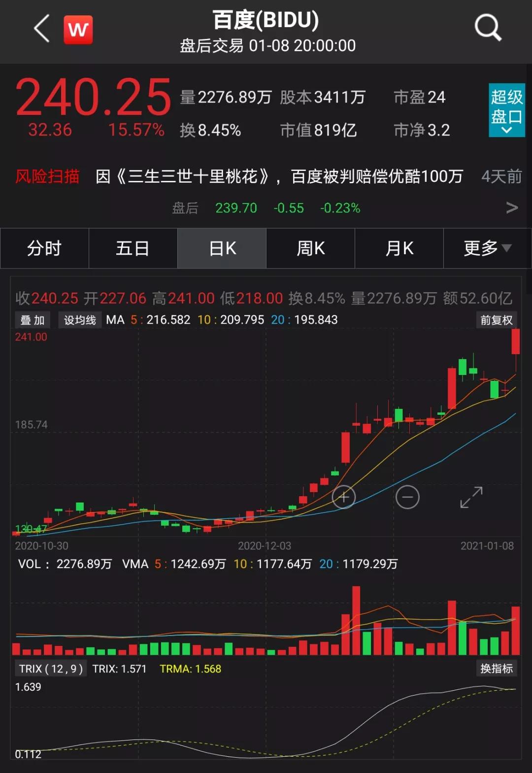 突然宣布！百度放大招，惨烈战争即将打响