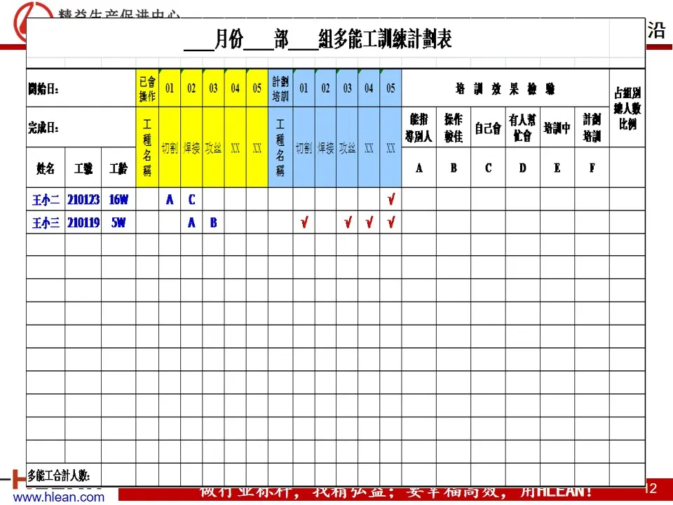 「精益学堂」培养多能工