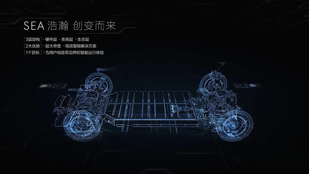 搞新能源，吉利不能只靠百度