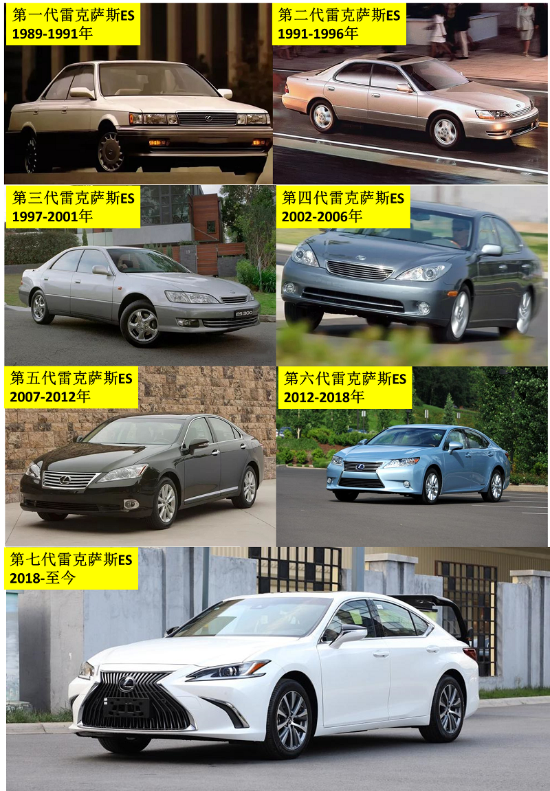 四大爆款8月齐上新：奔驰C级最有“诚意”，雷克萨斯最“佛系”？