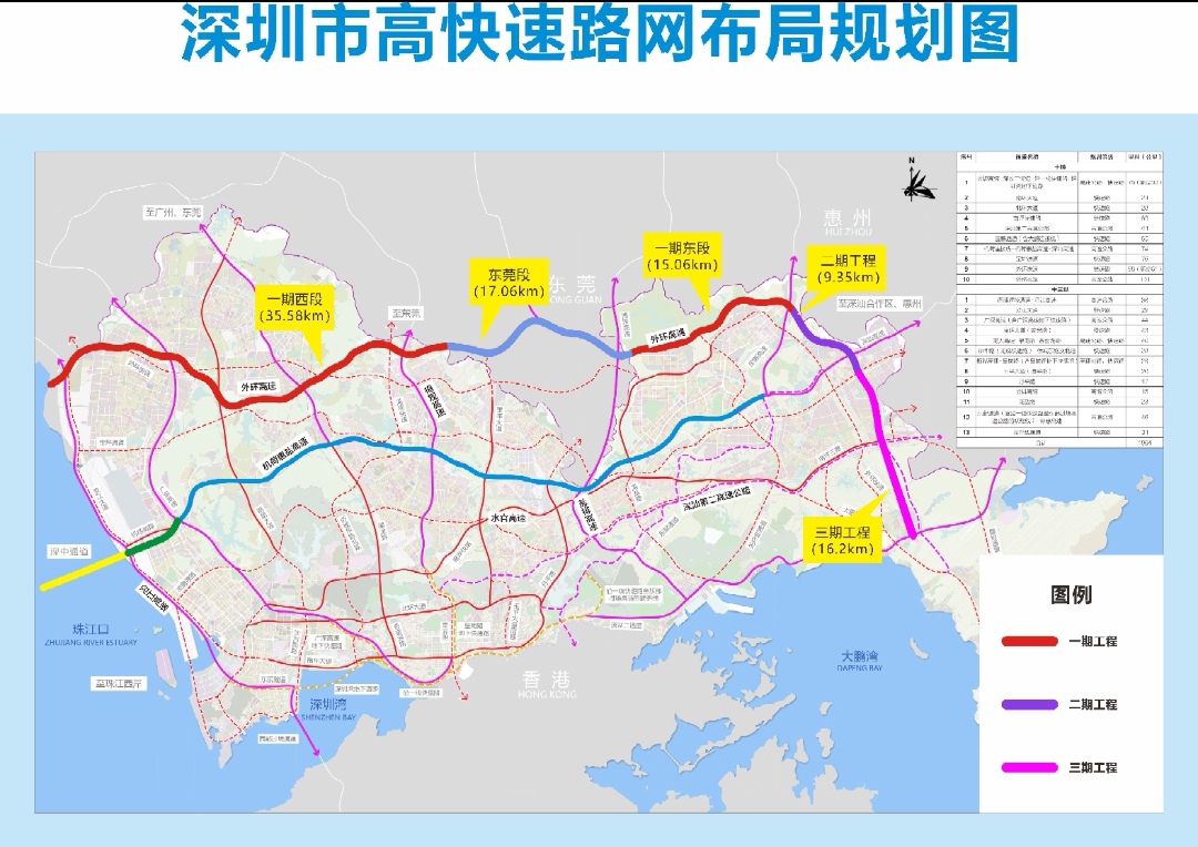 深圳一条新“东西大动脉”本月底通车，为全国