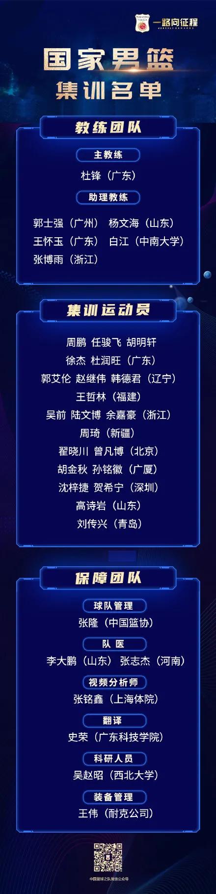 7 days of 6 battle! Spring Festival match! Chinese male basket go out for a battle inferior preliminary contest