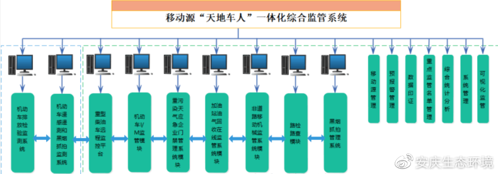 登录查看大图