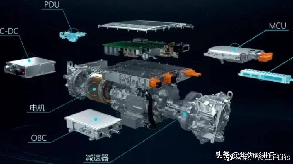 华为造车技术以及造成能力或完全超出你的想象!