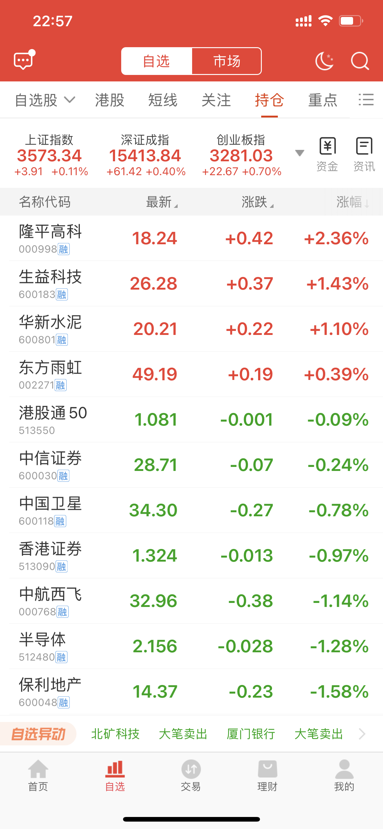 返乡政策再变，核酸检测个股会不会重走一波？
