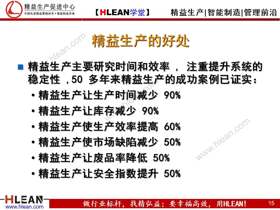 「精益学堂」精益生产培训