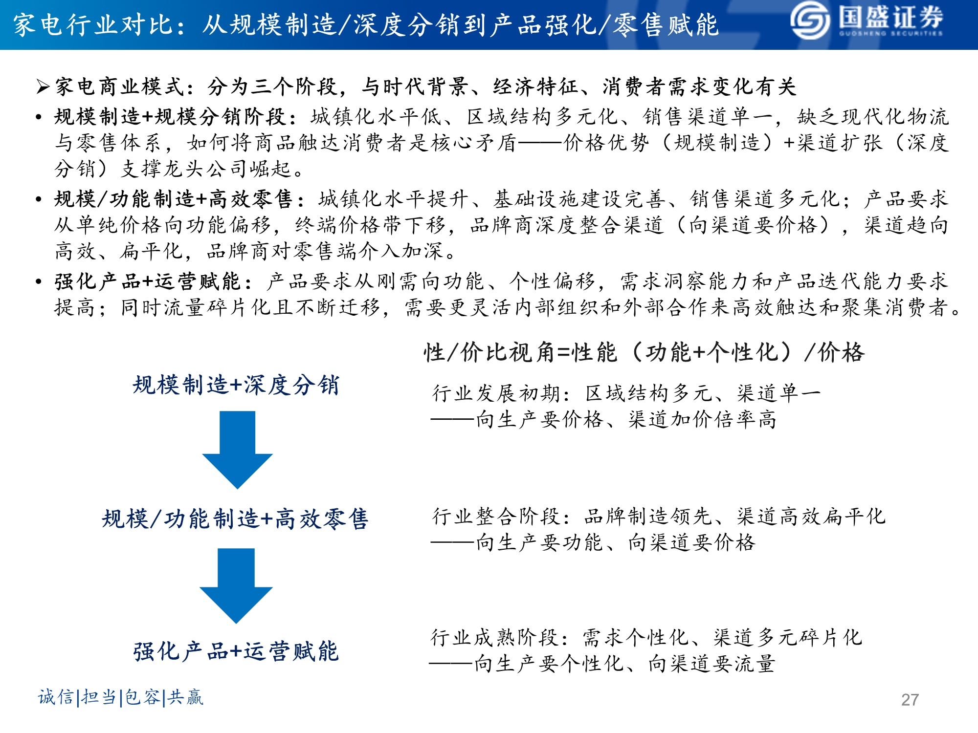 软体家居行业研究：乘东风，龙头峥嵘凸显