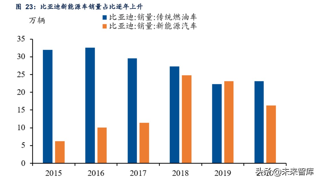 股市前瞻：未来十年A股“长牛”的突破口在哪里？