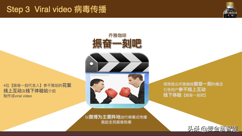 手把手教会你做产品的上线线下营销推广方案