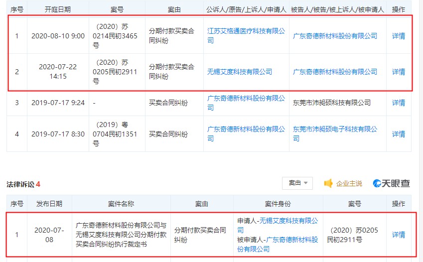 奇德新材IPO：两百万资产冻结未披露，招股书或虚假陈述 公司 第2张