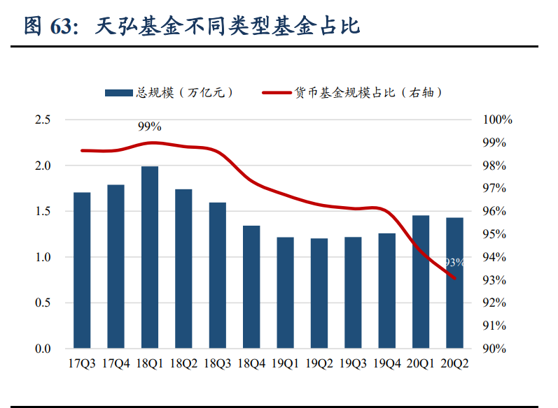 蚂蚁集团商业逻辑全解析：成长、壁垒与掣肘