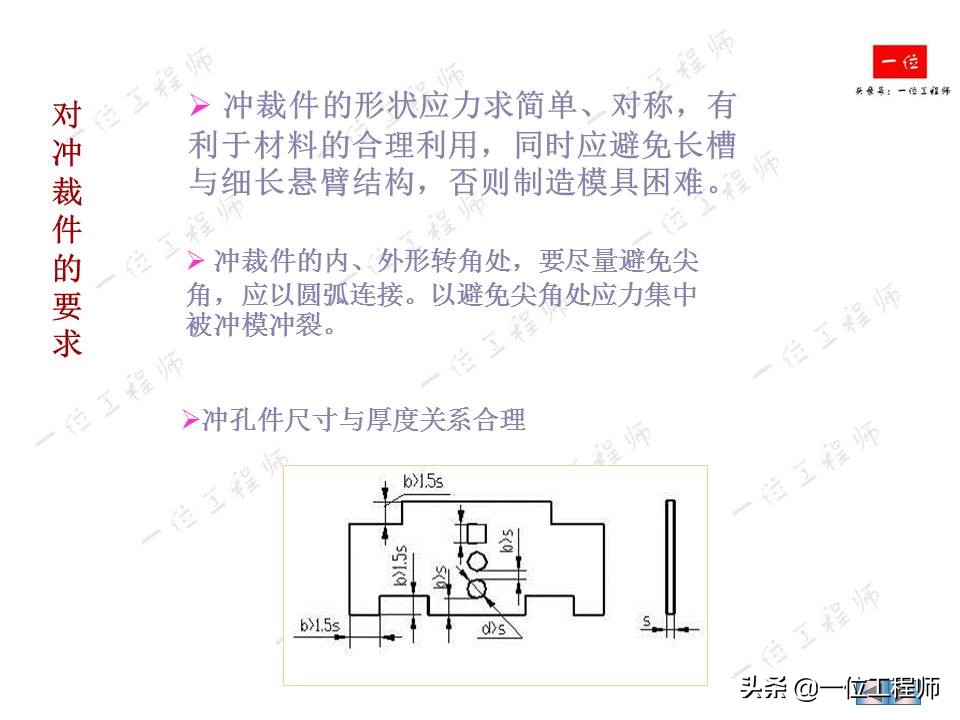 冲压成型特点，冲压的分类和基本工序，61页内容介绍冲压成型