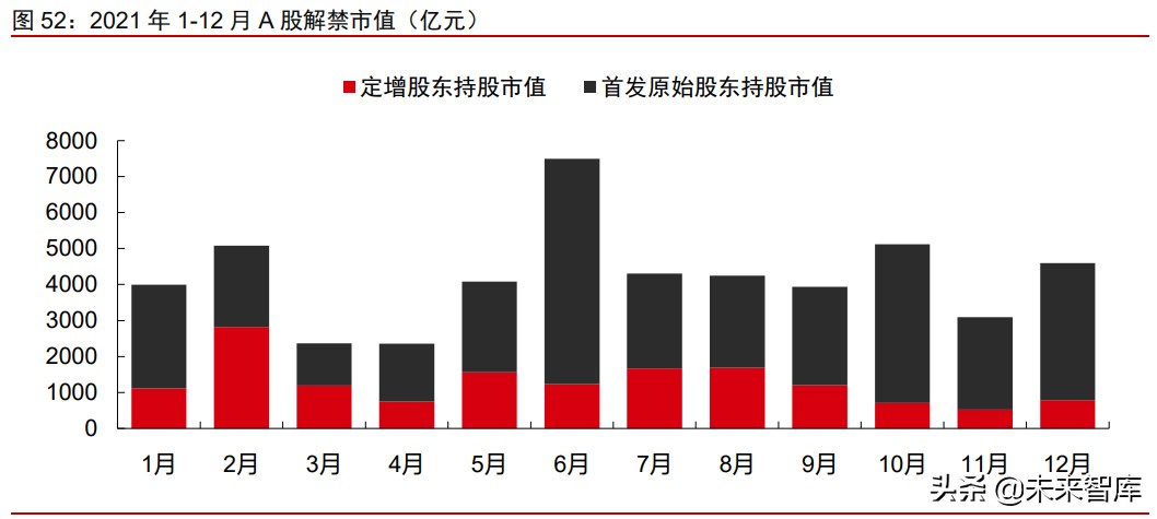 A股市場2021年下半年投資策略：帆起逐浪高