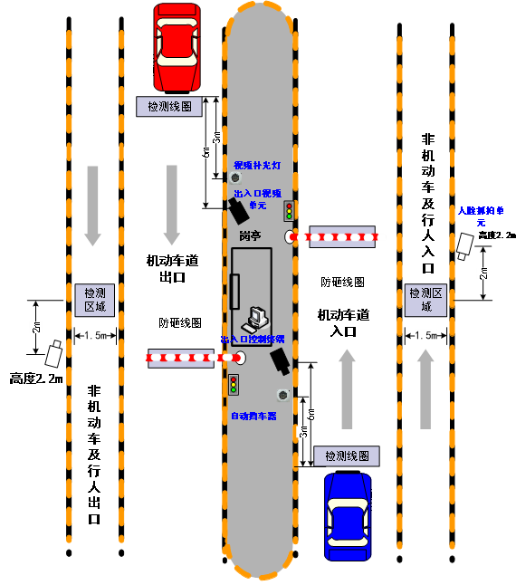 海康威视设计：南京某知名度假区智慧旅游解决方案，可借鉴