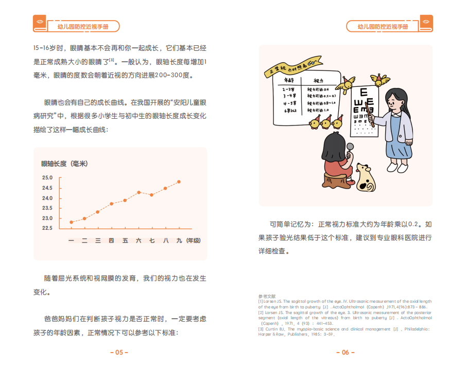 3-6岁适用！国家卫健委发布《幼儿园防控近视手册》