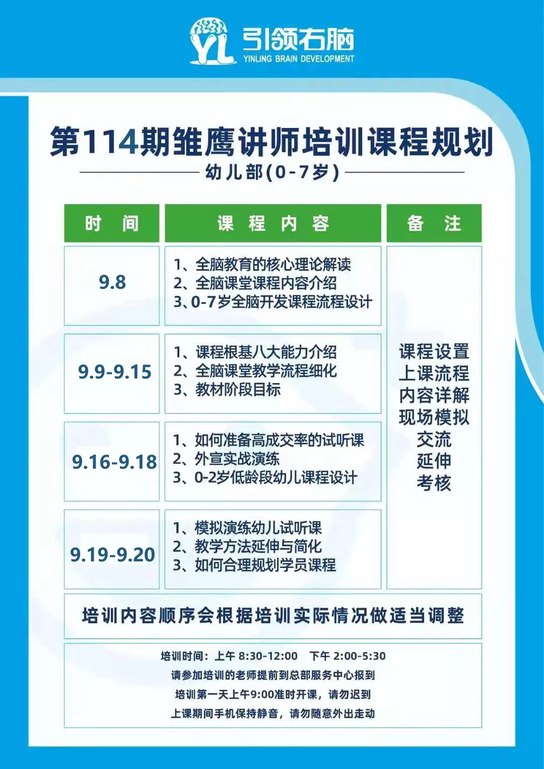 9月8日开班!引领右脑第114期全国师资培训来了