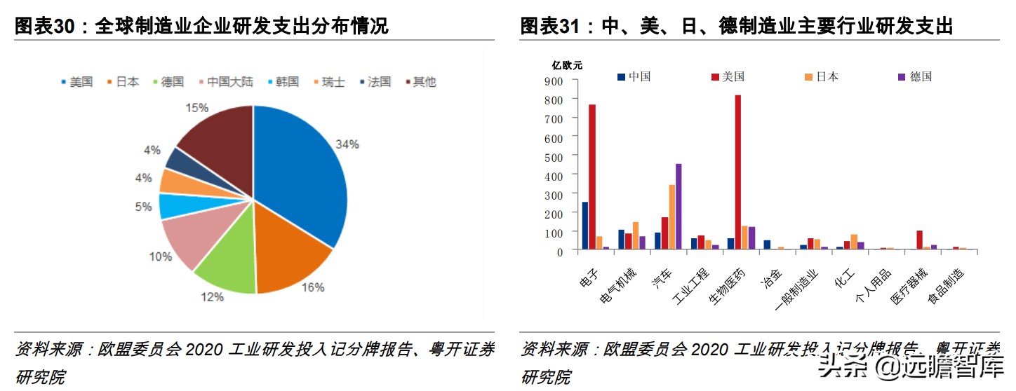 ������һ�����յڶ�������ǿ�����ҹ��ŵ����ݶӣ�������ҵ�Ϻ���