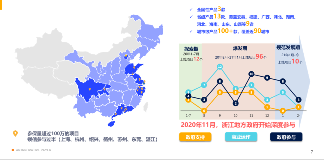 镁信健康张小栋：预计惠民保5年覆盖5亿人，打通医药险成重要路径