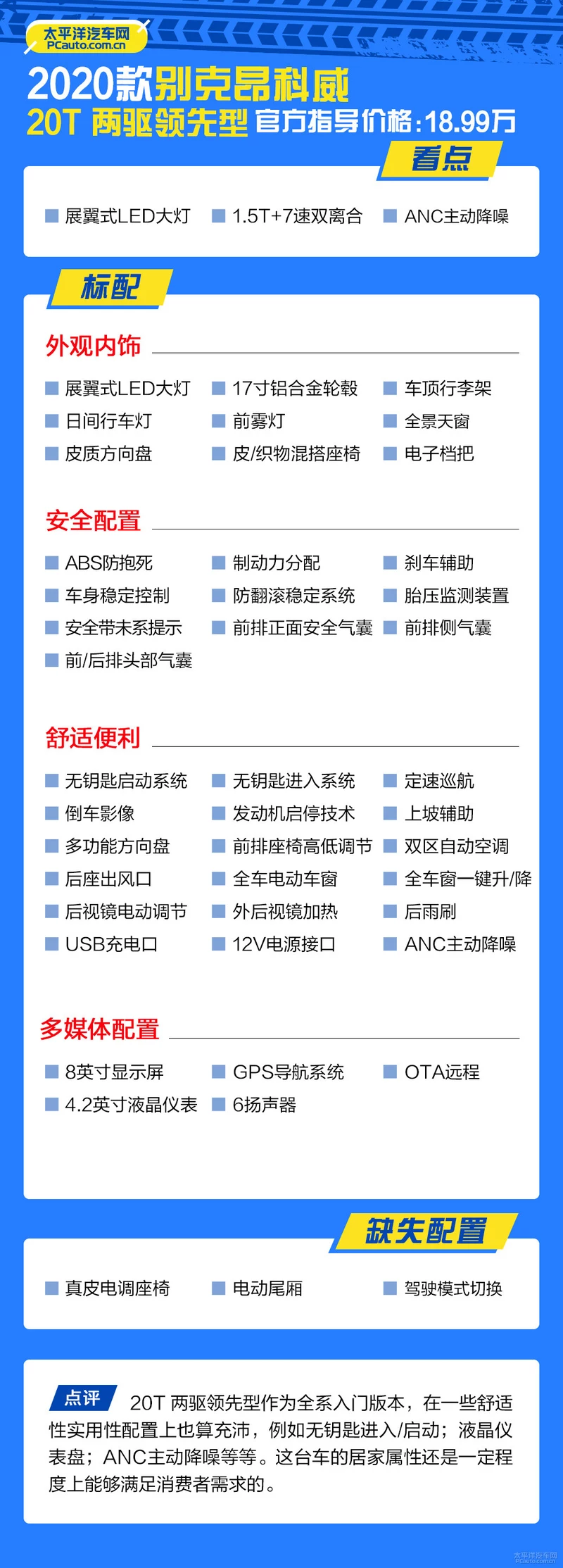 首推四驱精英型 2020款别克昂科威怎么选