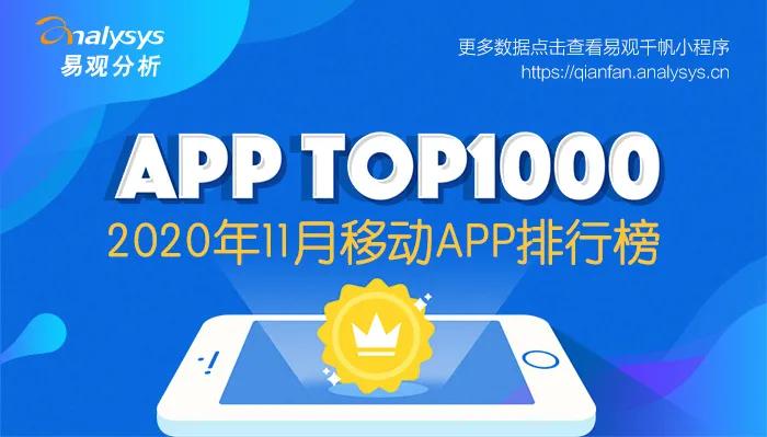 2020年11月APPtop1000用户洞察｜移动购物猛增