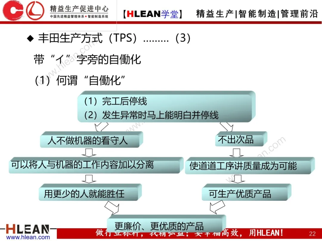 「精益学堂」丰田之路