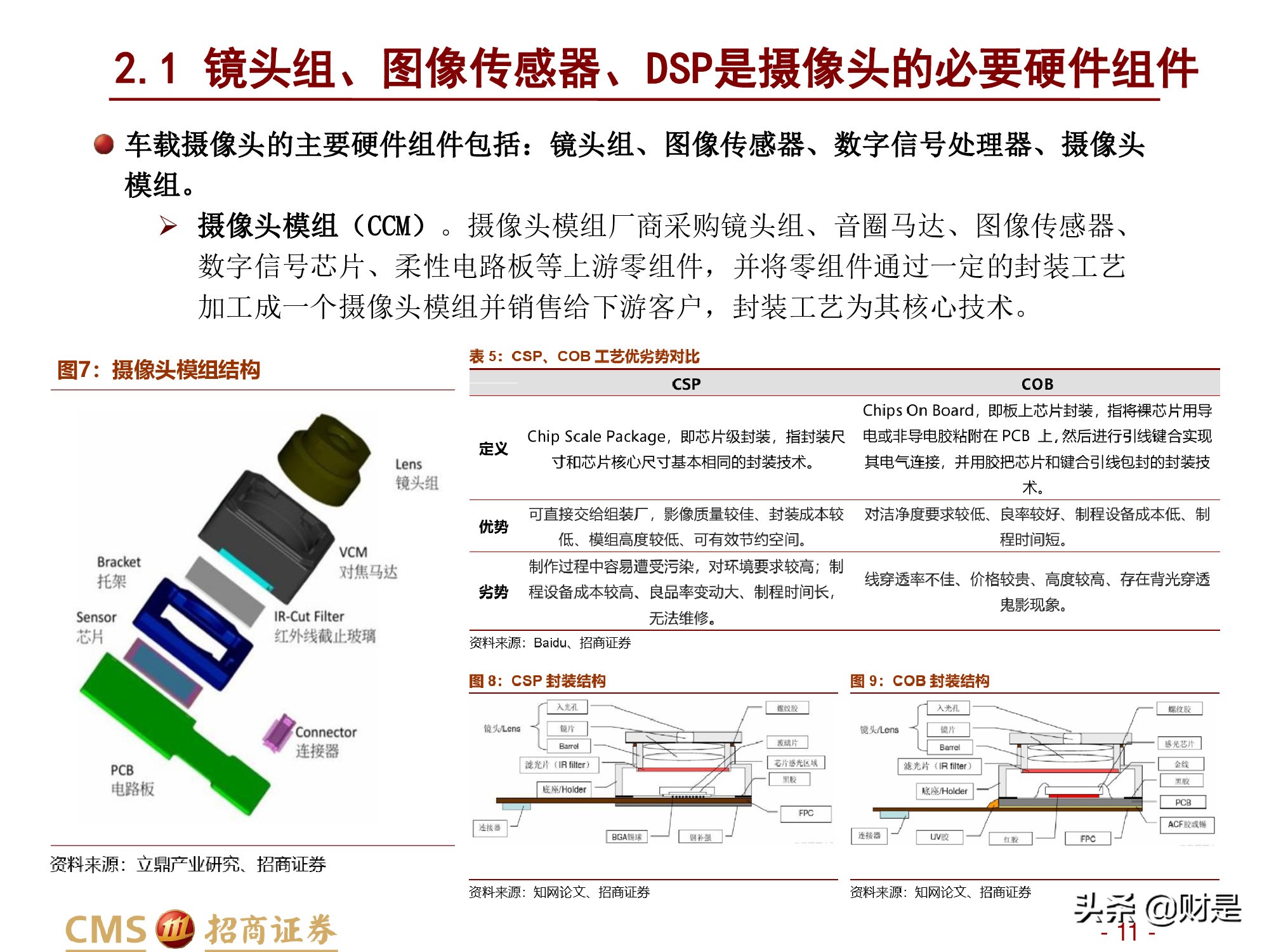 ������ҵ�о����棺�������ܻ����ٷ�չ����֪����������