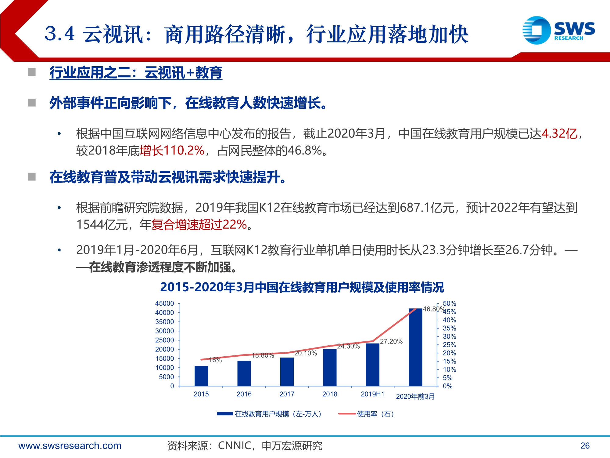 2021年通信行业投资策略：技术迭代到行业渗透的交点