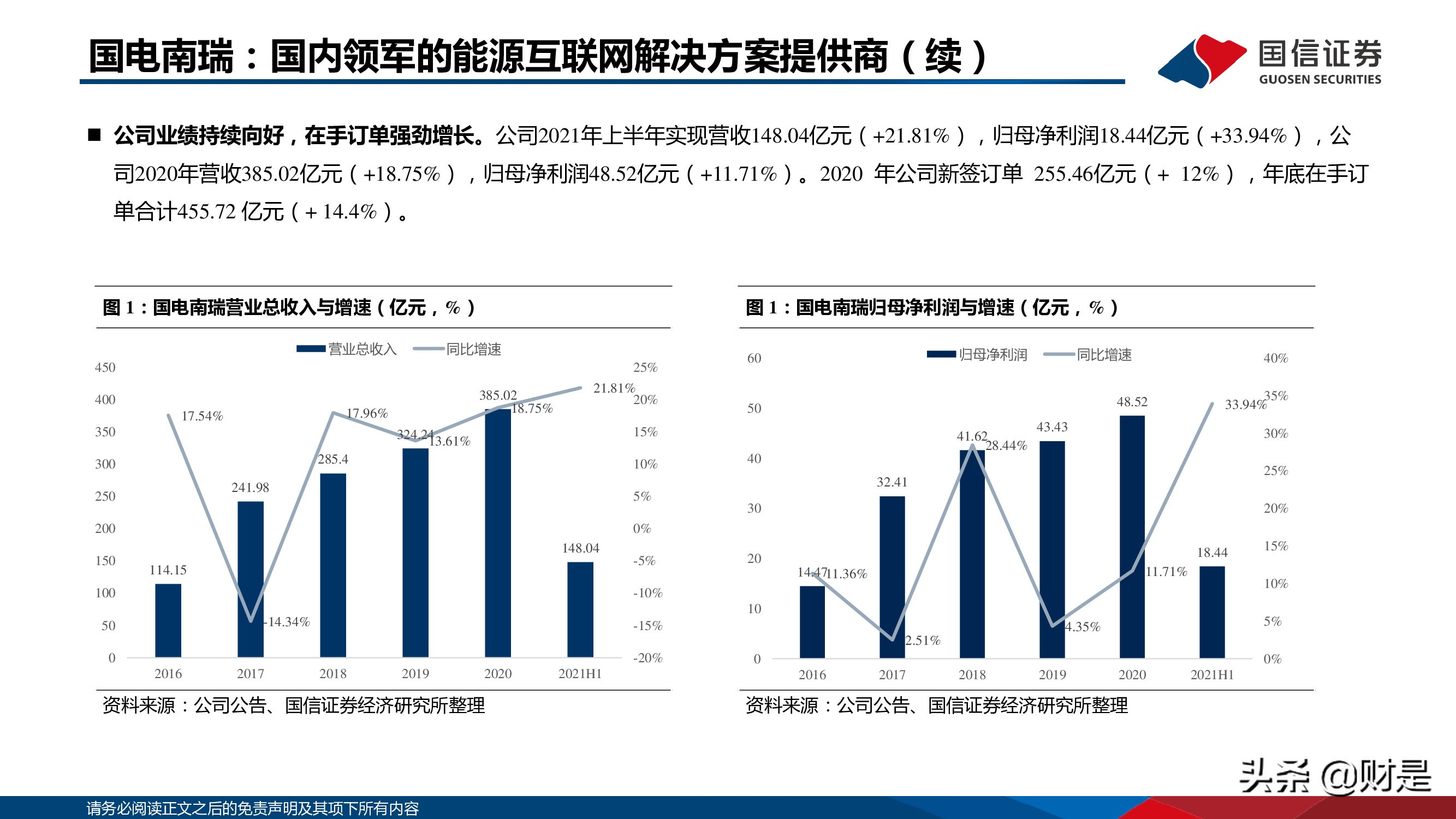 电力信息化行业分析报告：双碳绿电催化，电力IT产业高景气