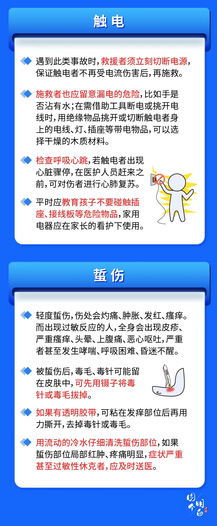 江津区|【警方提醒】照此准备家用急救箱，家人遇险多一分安全