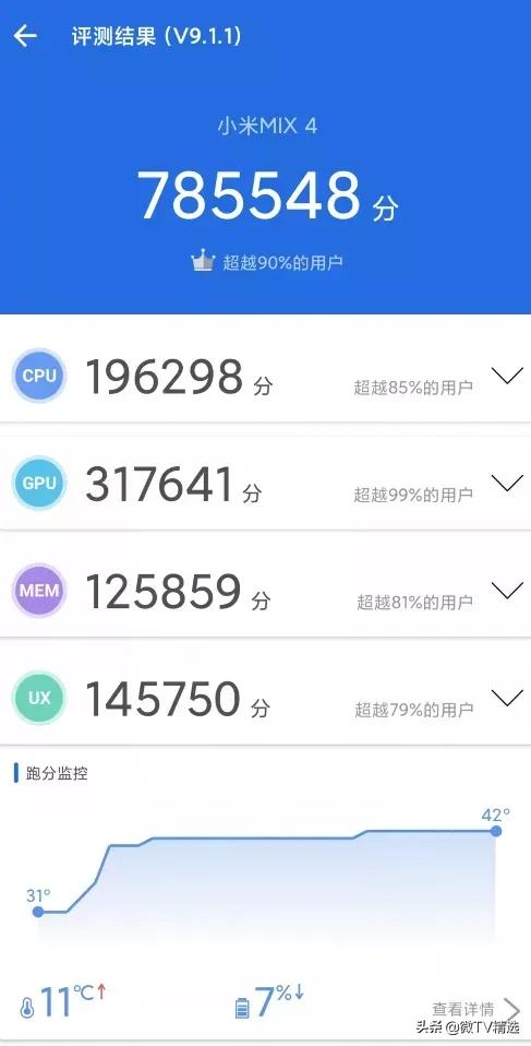 小米MIX4零售版测评：有黑科技，还有水桶