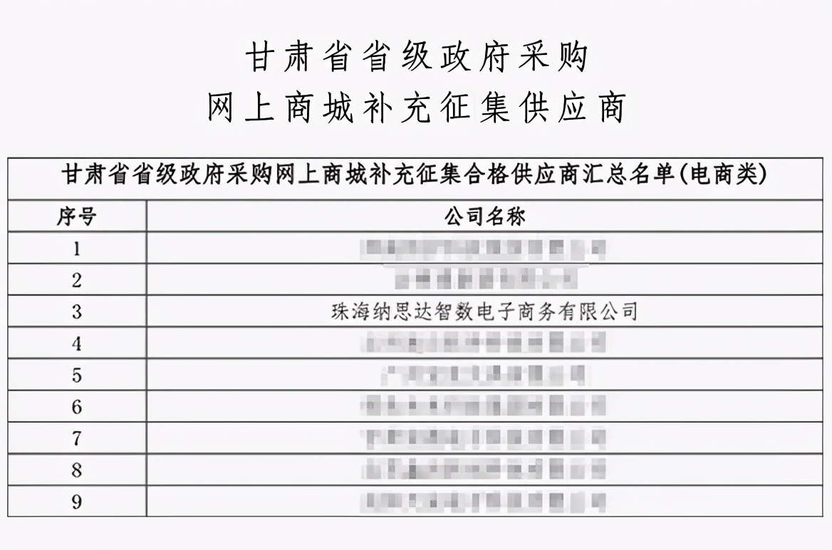 探索创新赢佳绩，格之格11月大事记请查收