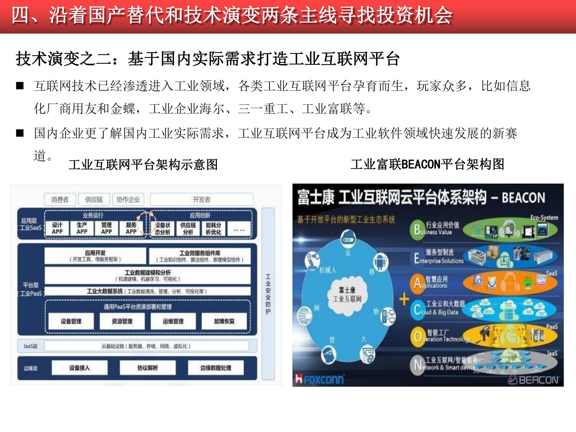 2020-2021工業(yè)軟件行業(yè)研究報告的圖57