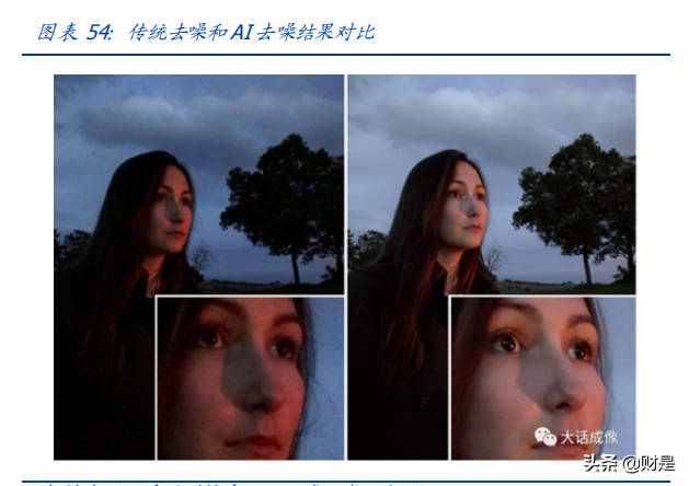 韦尔股份深度解析：理解韦尔股份的三个层次