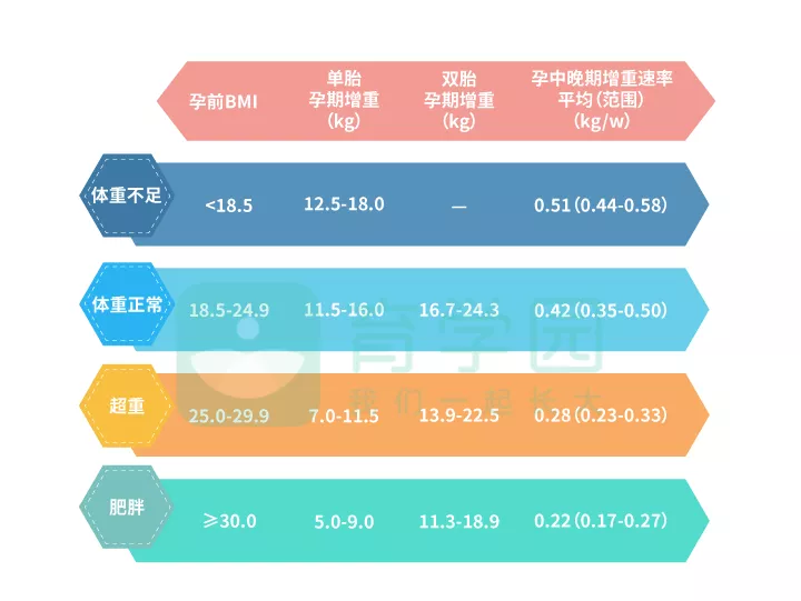 女人怀孕怎么保持大胸 这样做乳房护理让胸部挺立