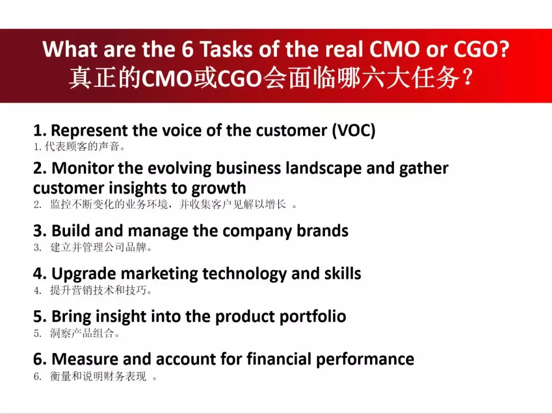 12张PPT，跟“营销之父”读懂营销