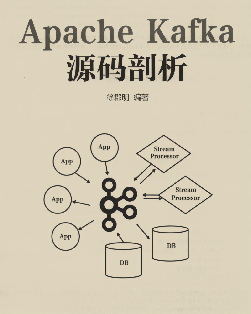 阿里云技术负责人首推：kafka从源码到实战一手掌握