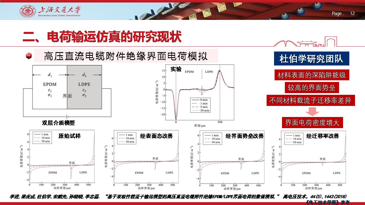 上海交大尹毅教授：聚合物绝缘高电场下电荷输运的数值仿真及应用