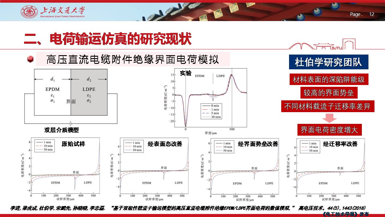 上海交大尹毅教授：聚合物絕緣高電場(chǎng)下電荷輸運(yùn)的數(shù)值仿真及應(yīng)用