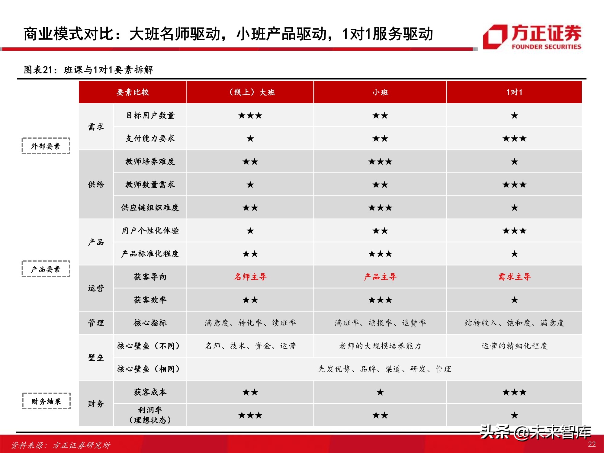 K12课外培训行业专题报告：筚路蓝缕，玉汝于成