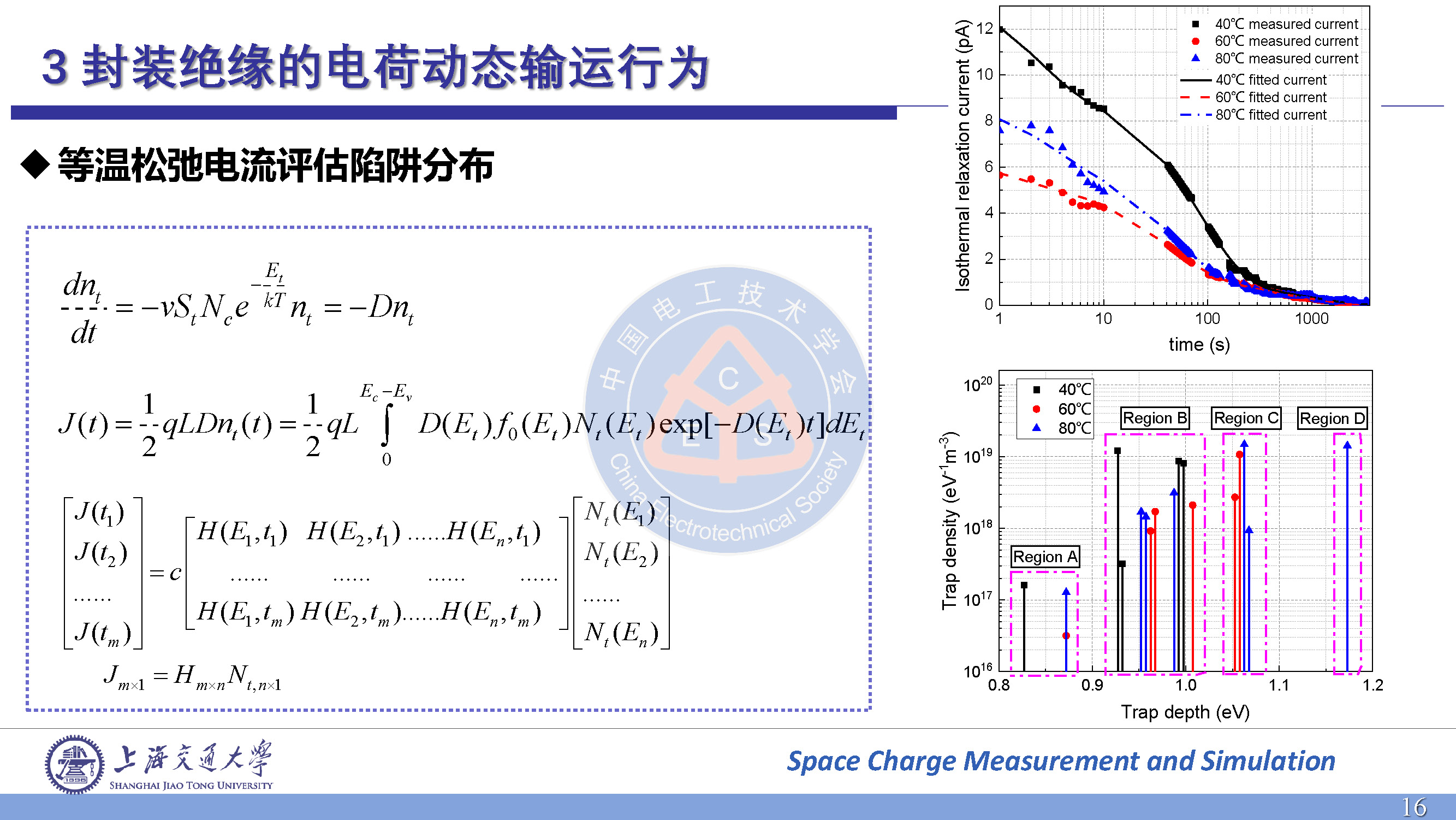 上海交大王亞林博士：高壓電力電子模塊封裝絕緣的電荷輸運與放電